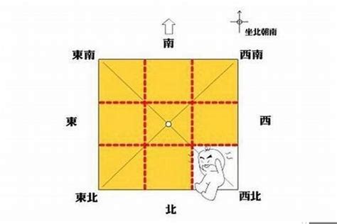 西北缺角 風水|【西北缺角】西北缺角，風水大災難！教你一手掌握化解妙招